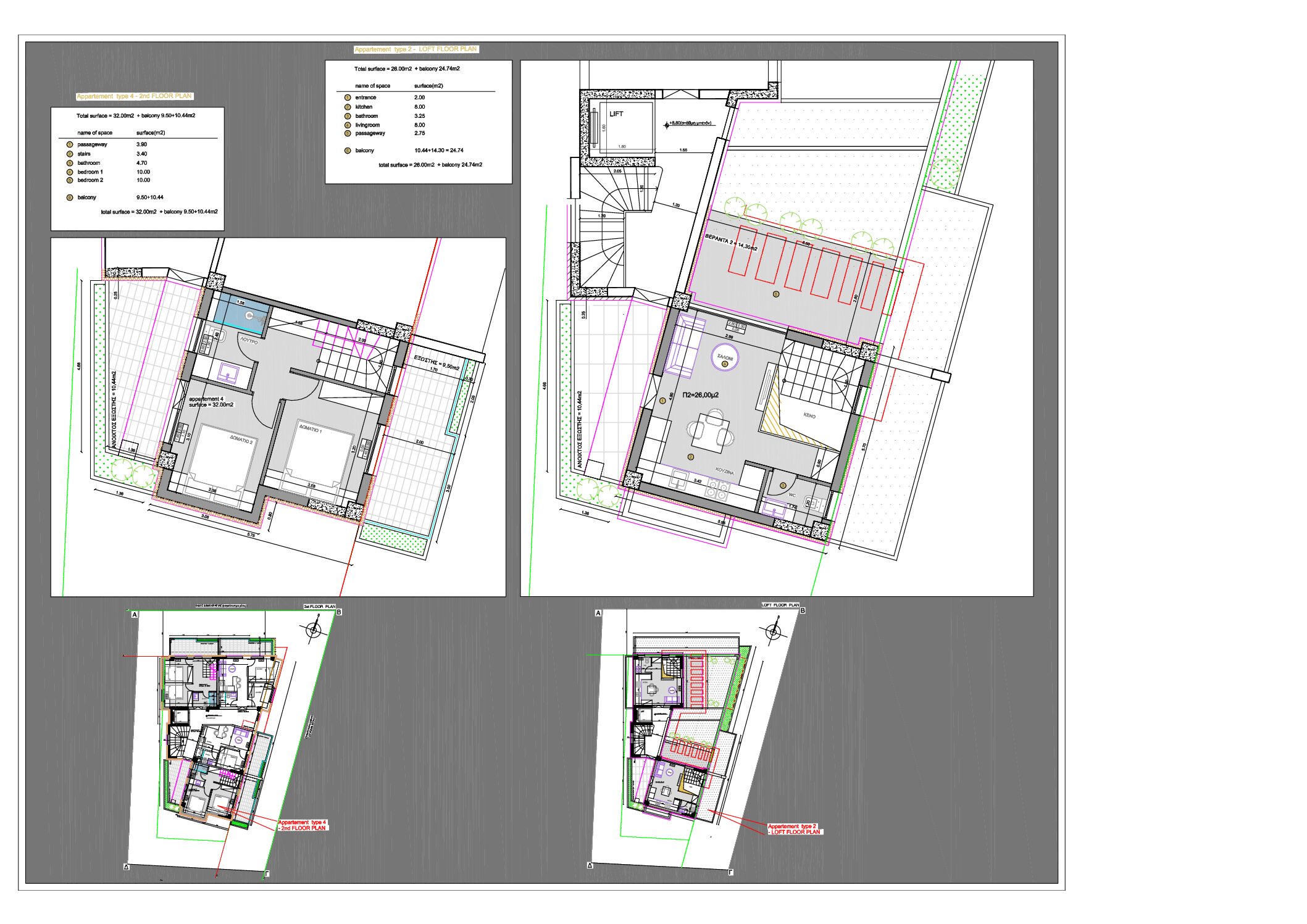 LOFT-2