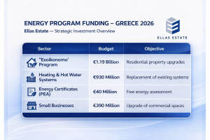 ChatGPT Image 16 %CE%91%CF%80%CF%81 2026 11 56 36 %CE%BC%CE%BC